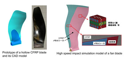 aFJR (Advanced Fan Jet Research) picture04