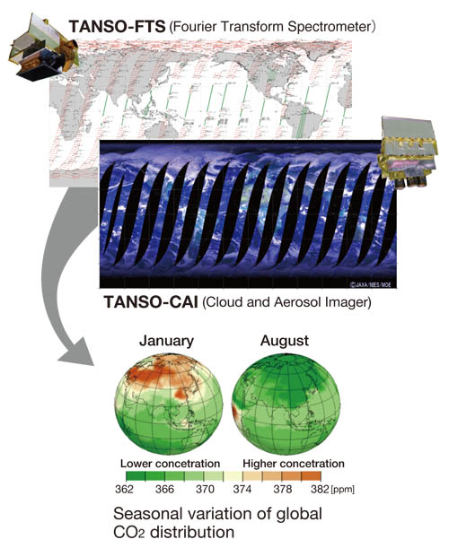 GOSAT Data picture02