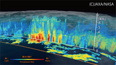 GPM Data picture01