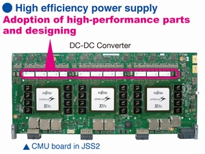 High-performance, efficient parts and careful design make the power circuits more efficient.