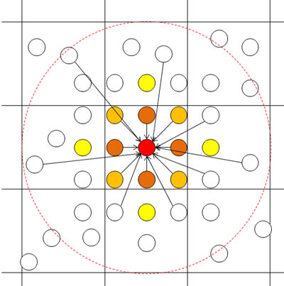 OpenACC picture02