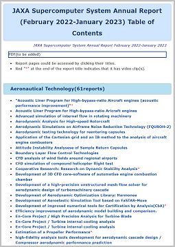 AR2021E_contents_snapshot