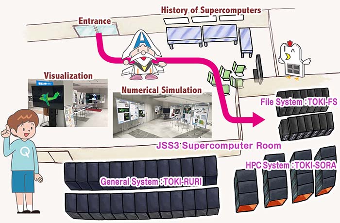 JSS3RoomImage01